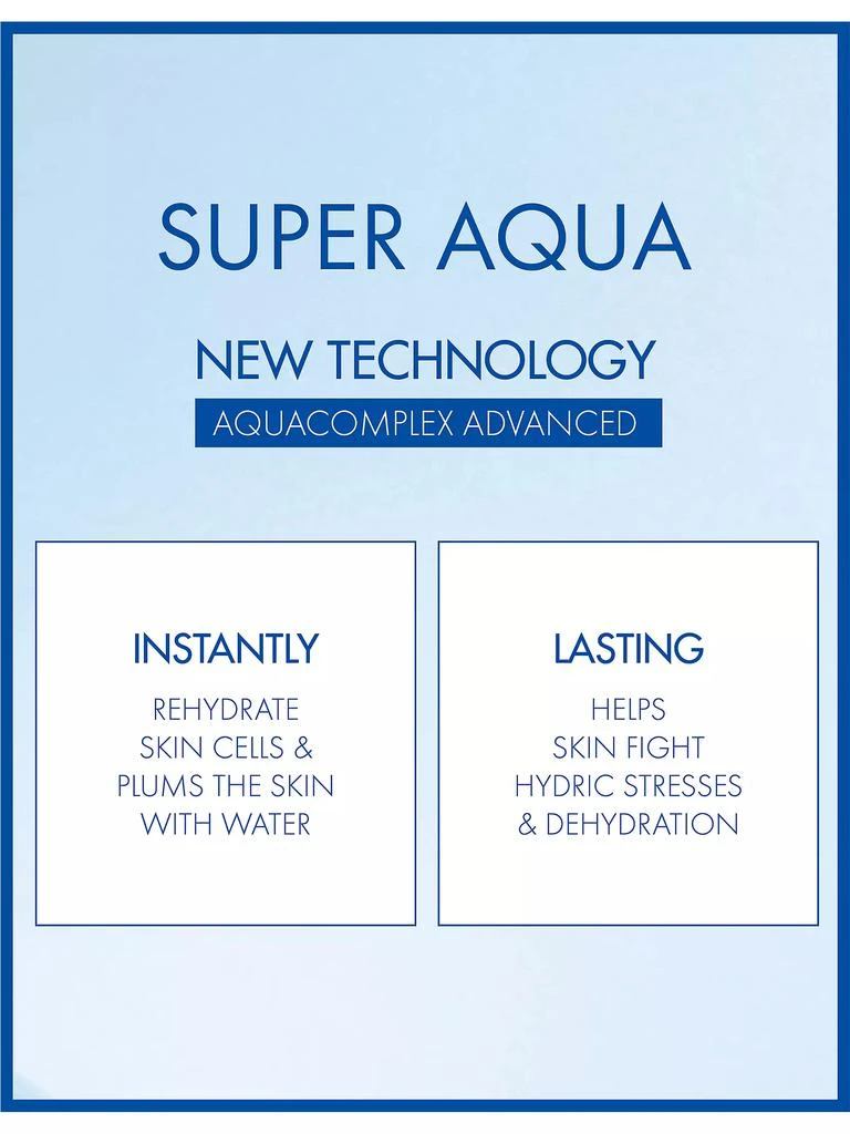 Guerlain Super Aqua Plumping &amp; Hydrating Lotion 4