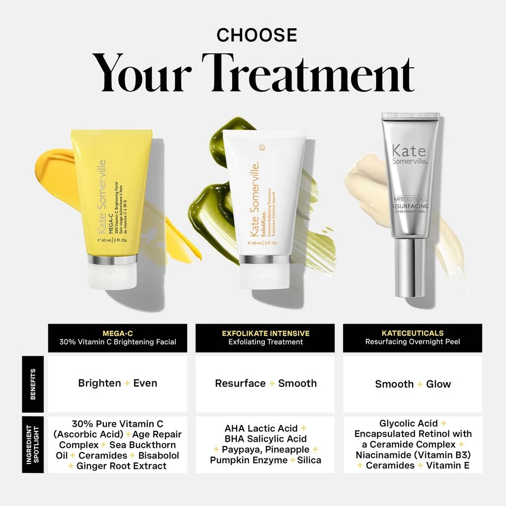 Kate Somerville Kate Somerville Mega-C 30% Vitamin C Brightening Facial 60ml 8