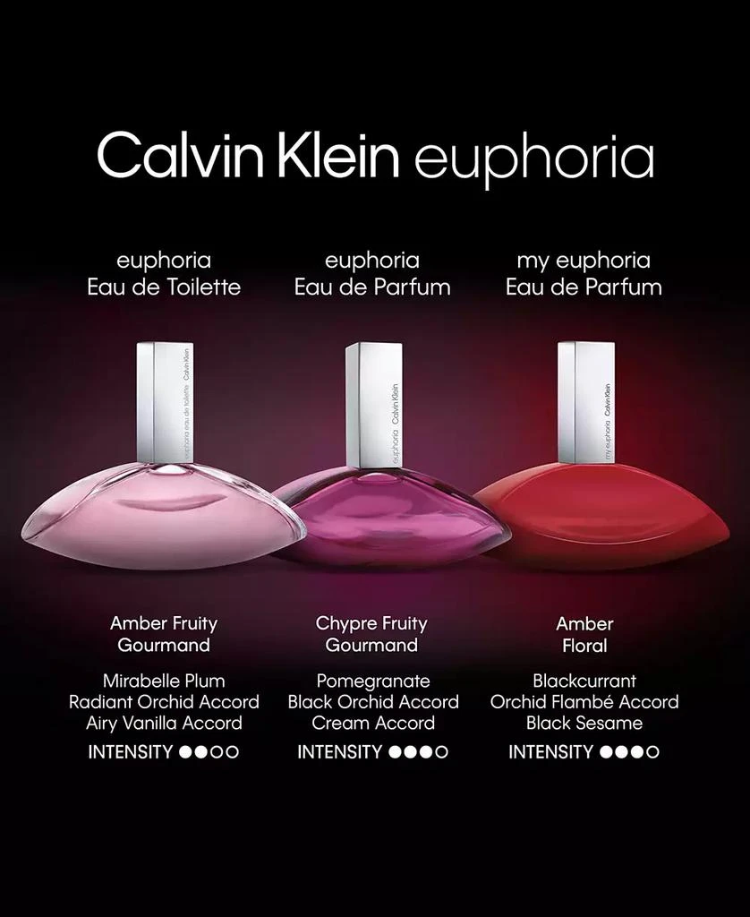 Calvin Klein My Euphoria Eau de Parfum, 3.3 oz., Created for Macy's 5
