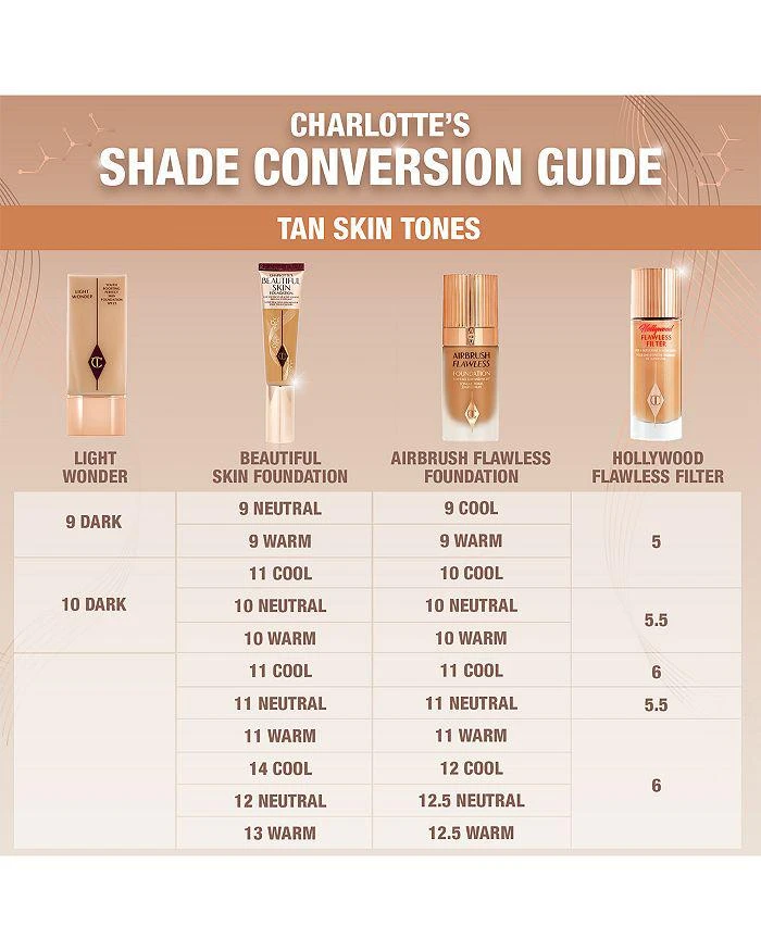 Charlotte Tilbury Charlotte's Beautiful Skin Foundation 9