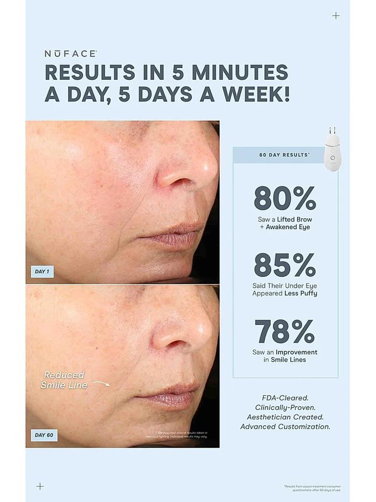 NuFace NuFace x Augustinus Bader Skincare Trinity Complete Set 5