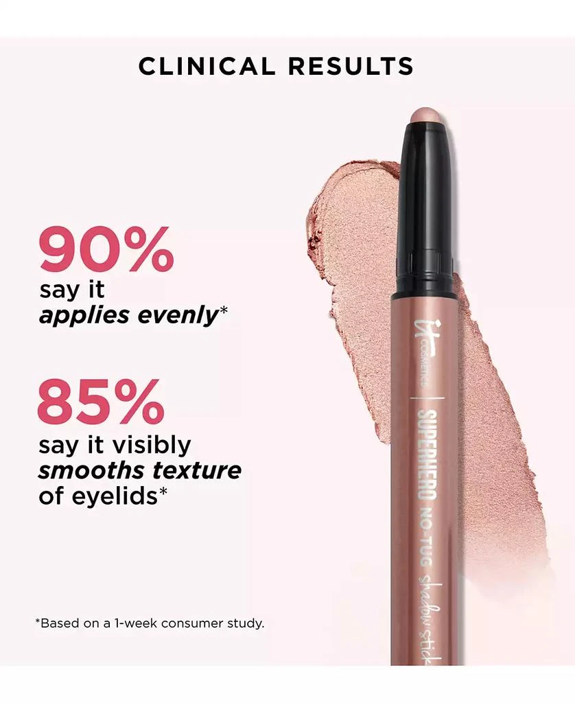 IT Cosmetics Superhero No-Tug Shadow Stick 4