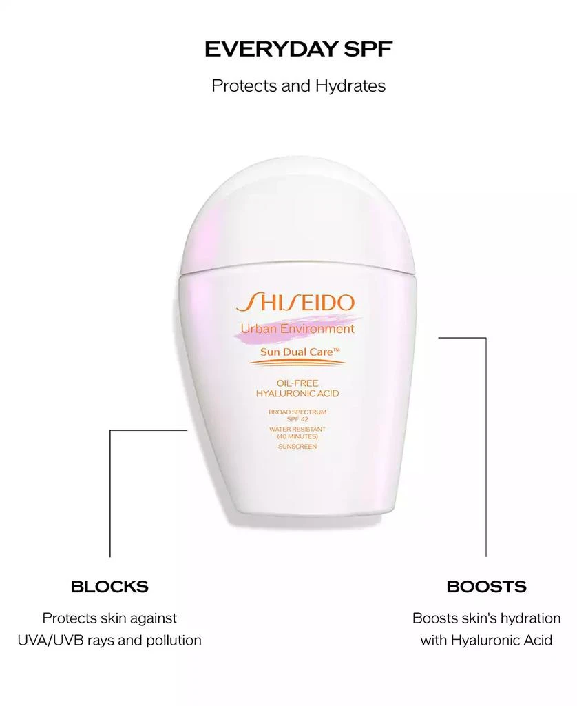 Shiseido 3-Pc. Daily Sun Protection Skincare Set 2