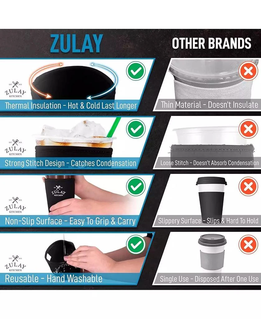 Zulay Kitchen Reusable Neoprene Medium Coffee Sleeve – Fits 22oz to 24oz Iced Cups 5