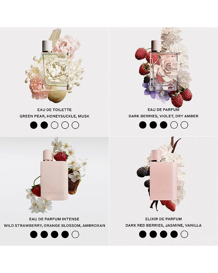 Burberry Her Eau de Parfum Intense 6