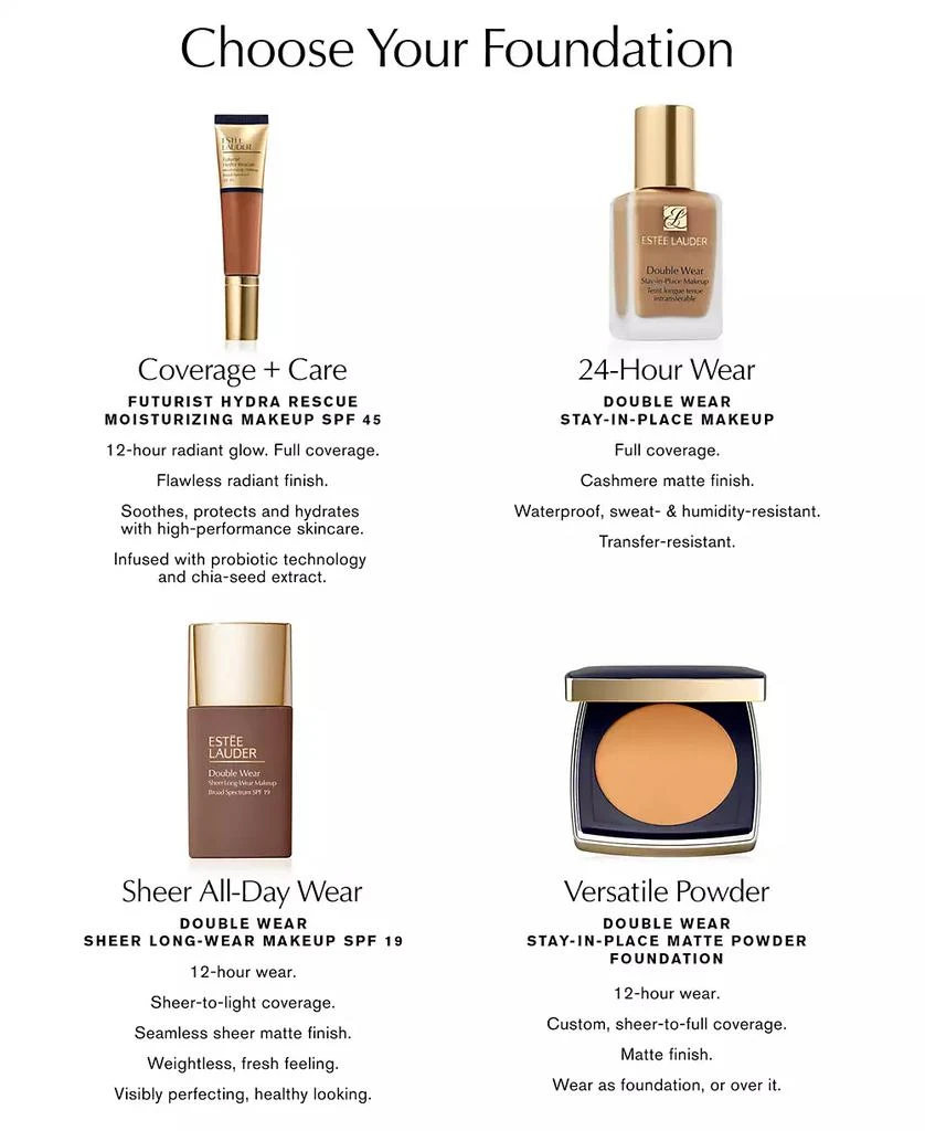 Estée Lauder Double Wear Stay-in-Place Matte Powder Foundation Makeup 6