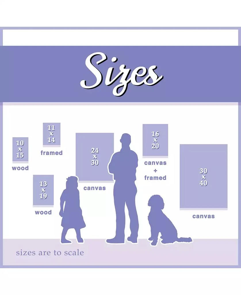 Stupell Industries Beach Knowledge Blue Aqua and White Planked Look Sign, 11" L x 14" H 4