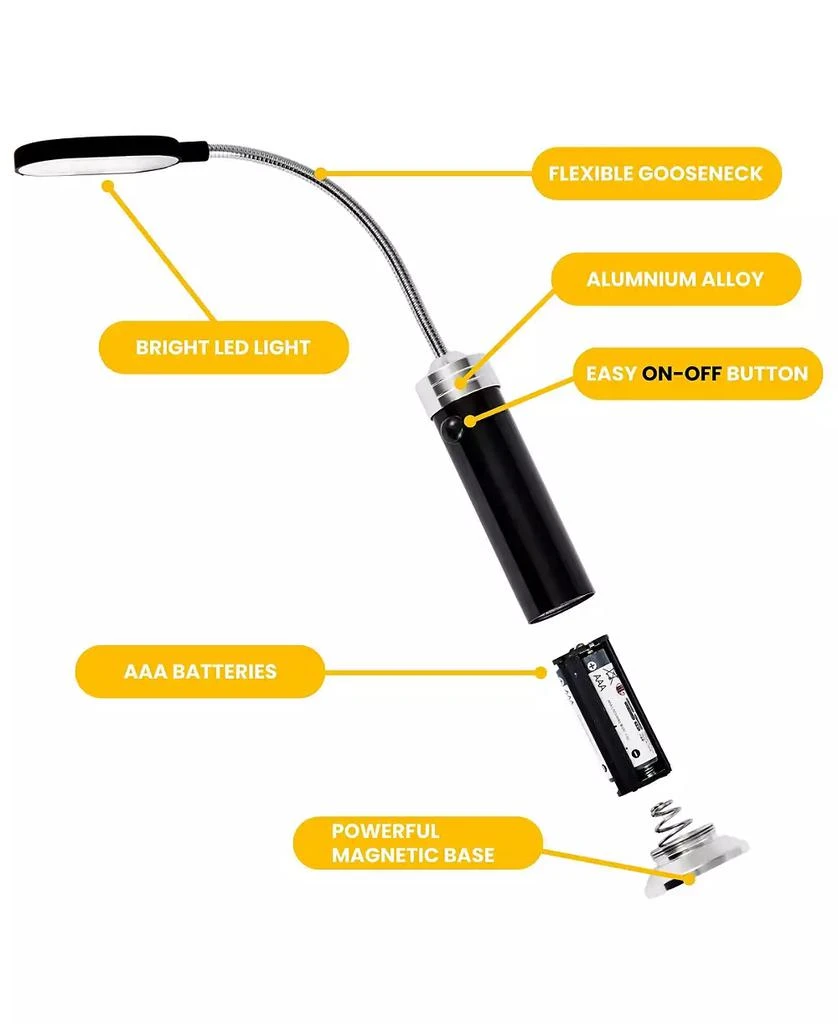 Sorbus 2 Pack BBQ Grill LED Lights with Magnetic Base 5