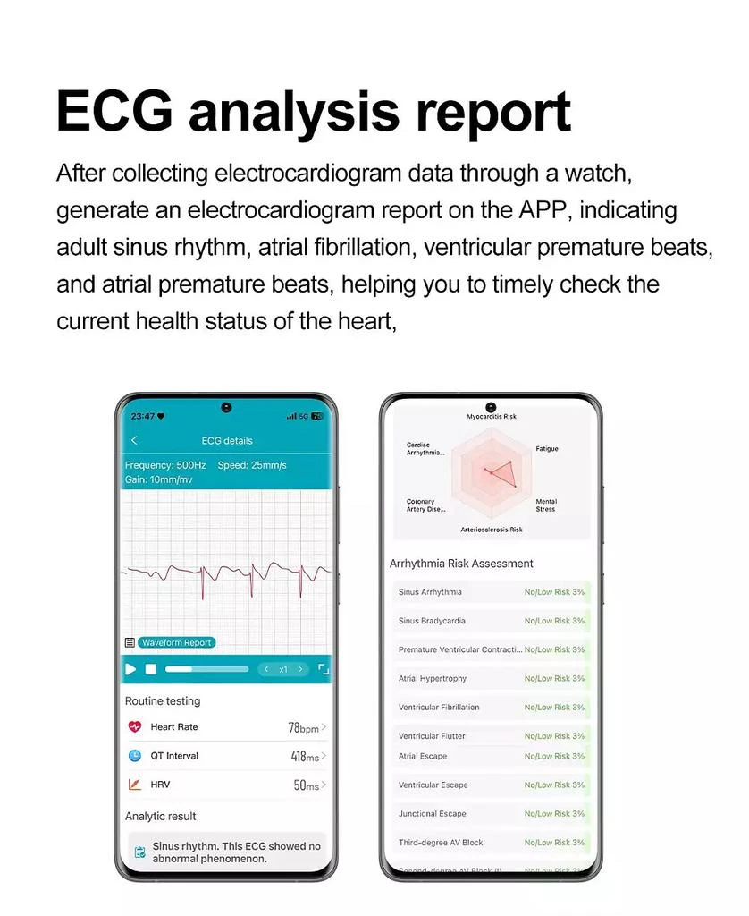 RUXING Smart Watch for Women Men With Bluetooth Calling, HRV, Health Monitoring,Sport Modes, Intelligent Reminder IP68 -Pink 7