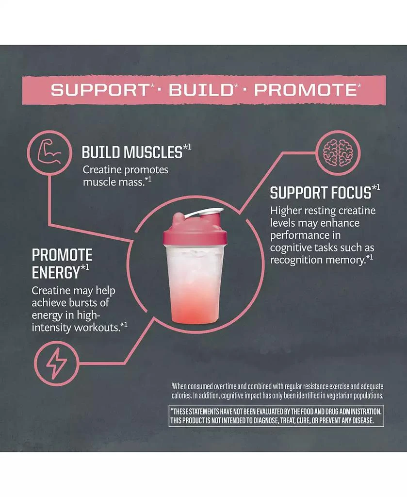 Sunwarrior US Active Creatine Raspberry 210g Pop Box (30 ct) 2