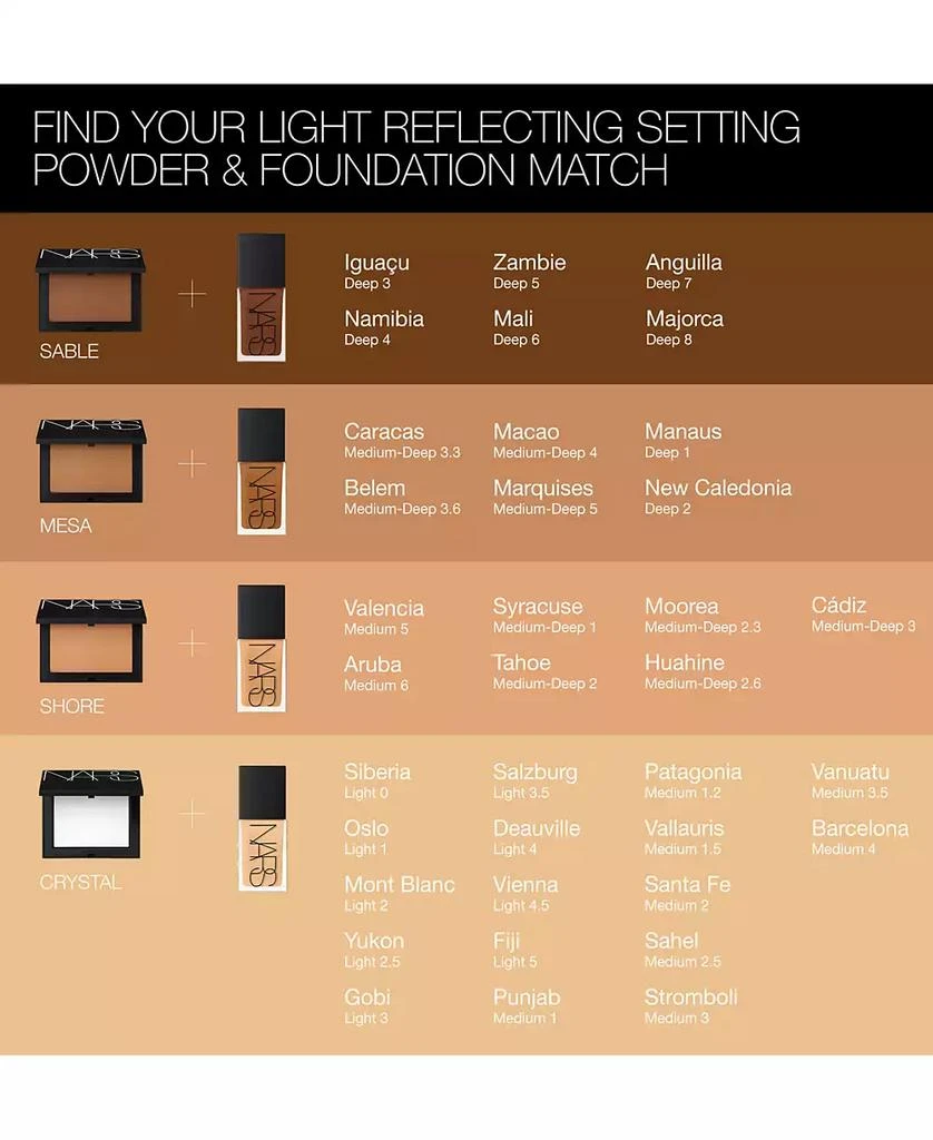 NARS Light Reflecting Loose Setting Powder 4