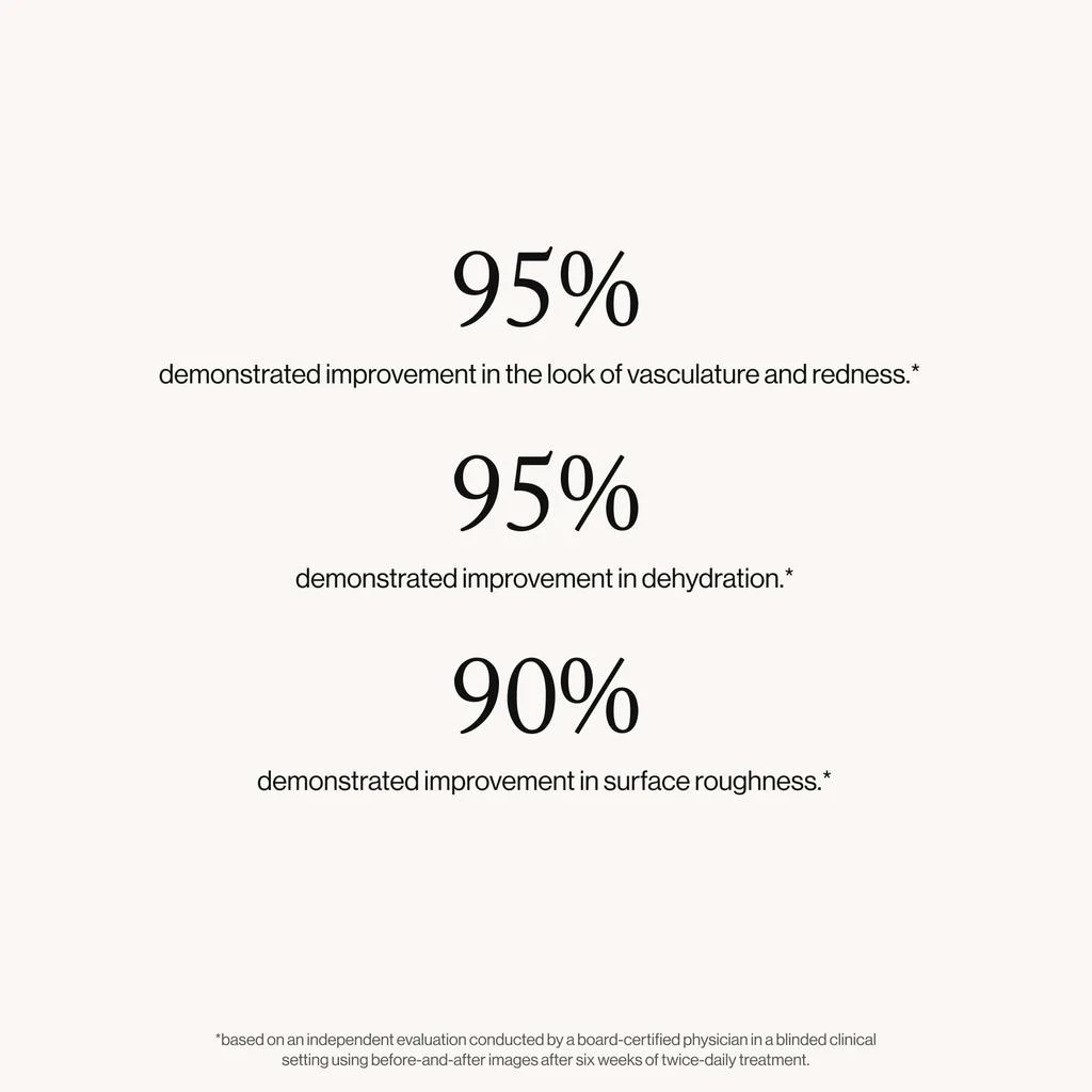 goop beauty goop beauty Youth-Boost Peptide Serum 30ml 6