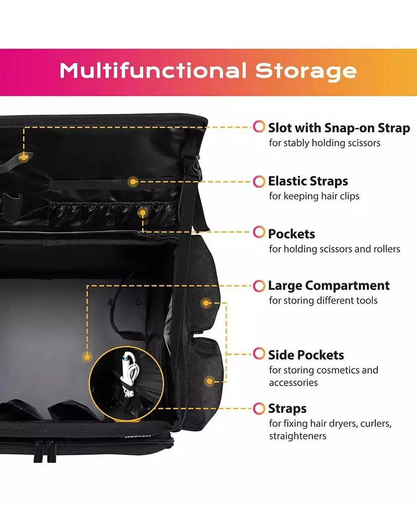 Byootique Rolling Makeup Train Case Soft Sided Travel Cosmetic Organizer Storage with Travel Make Bag Backpack 3