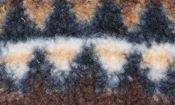 UGG Elias Uggfluff Trapper Gloves