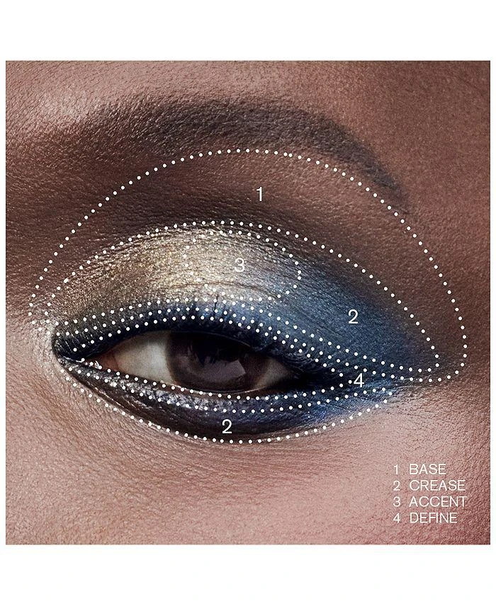 Estée Lauder The Essential Eyeshadow Quad 9