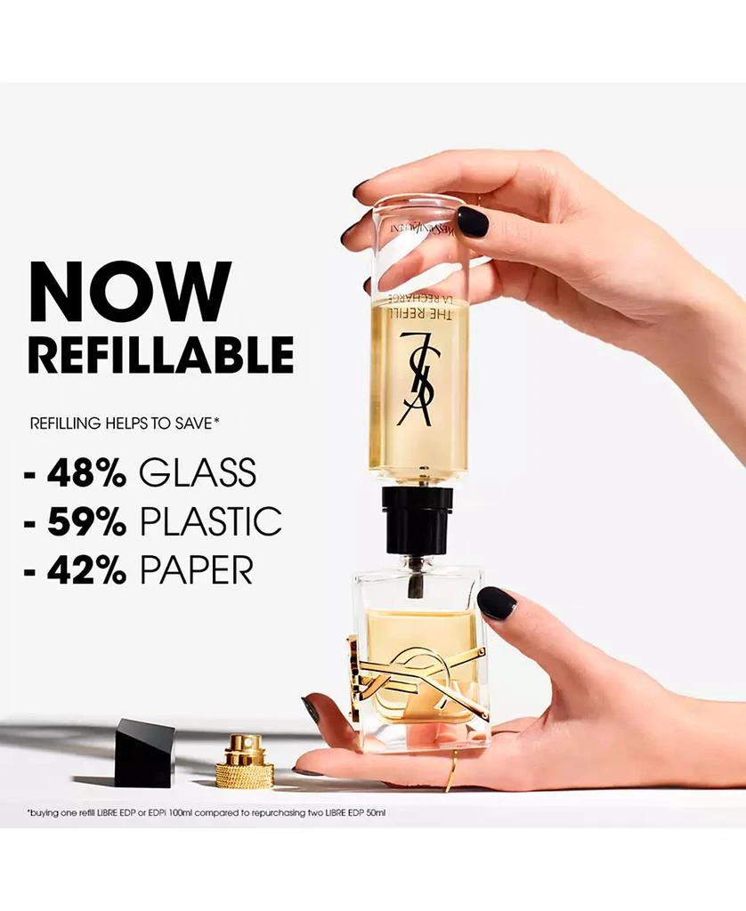 Yves Saint Laurent Libre Eau de Parfum Spray, 0.33 oz 8