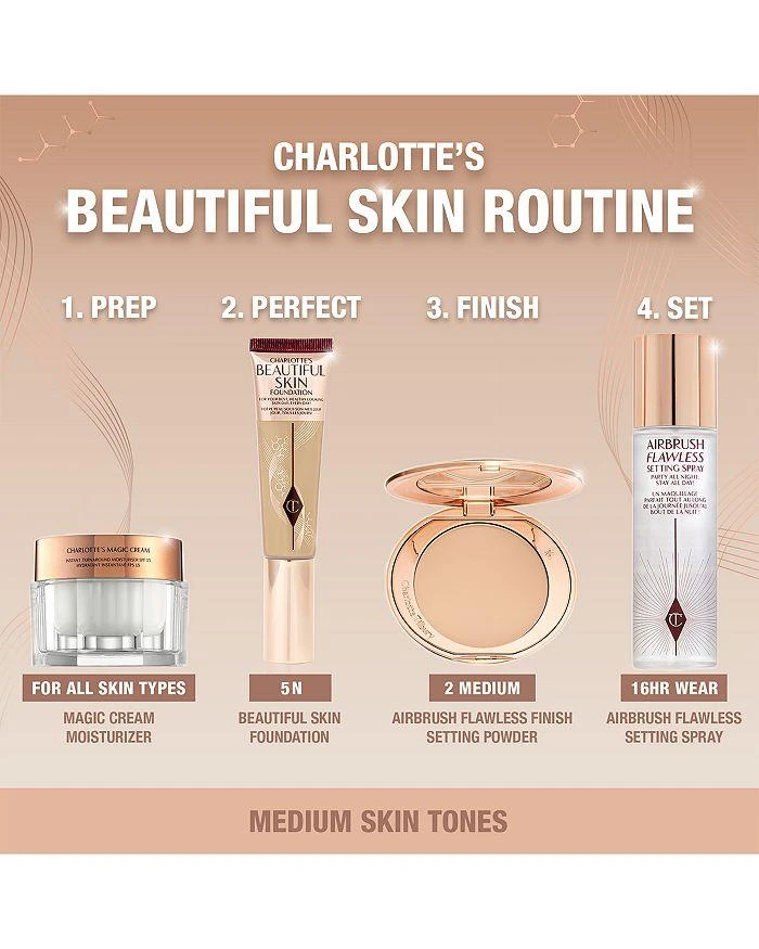 Charlotte Tilbury Charlotte's Beautiful Skin Foundation 12