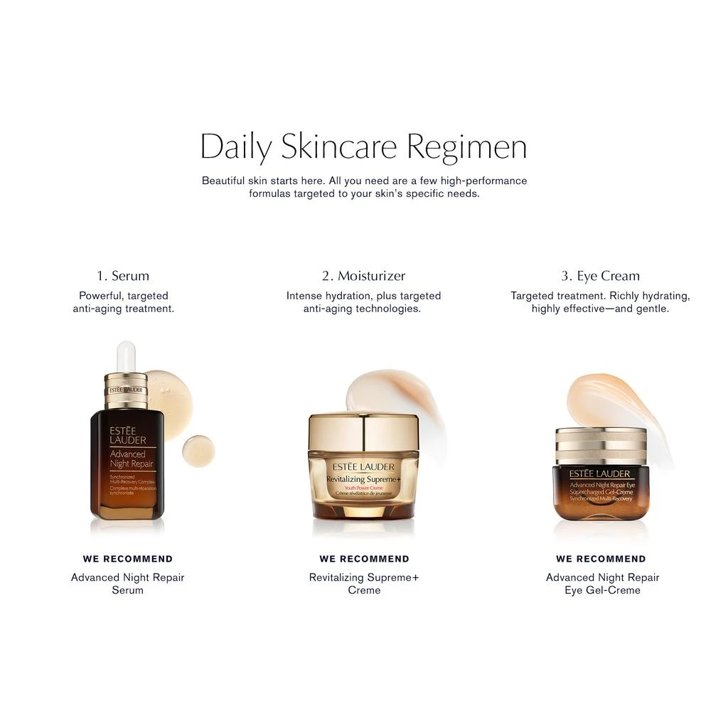 Estée Lauder Estée Lauder Advanced Night Repair Eye Supercharged Gel-Creme 15ml 10