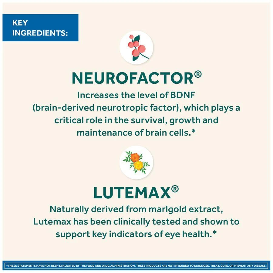 Neuriva Brain + Eye Health Support Capsules 3