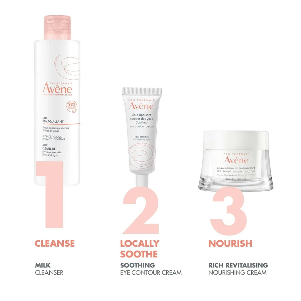 Avene Avène Milk Cleanser 4