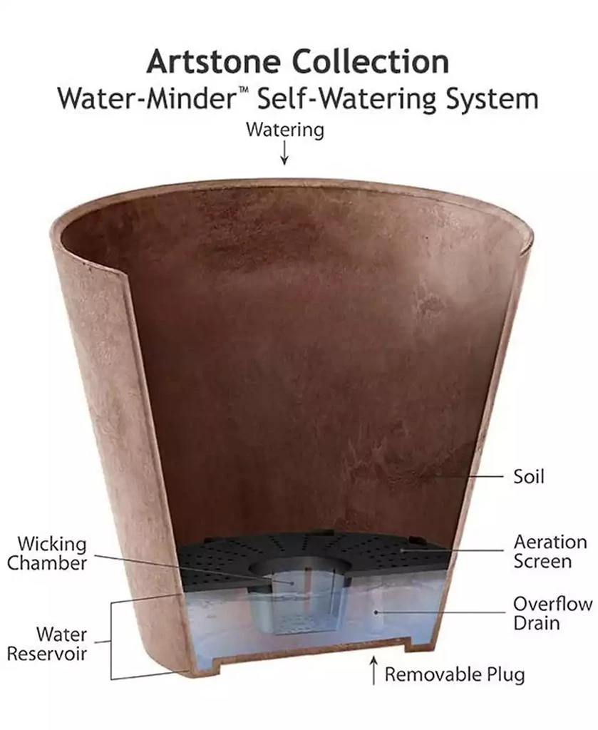 Novelty Round Dolce Planter 10 Inch Black 2