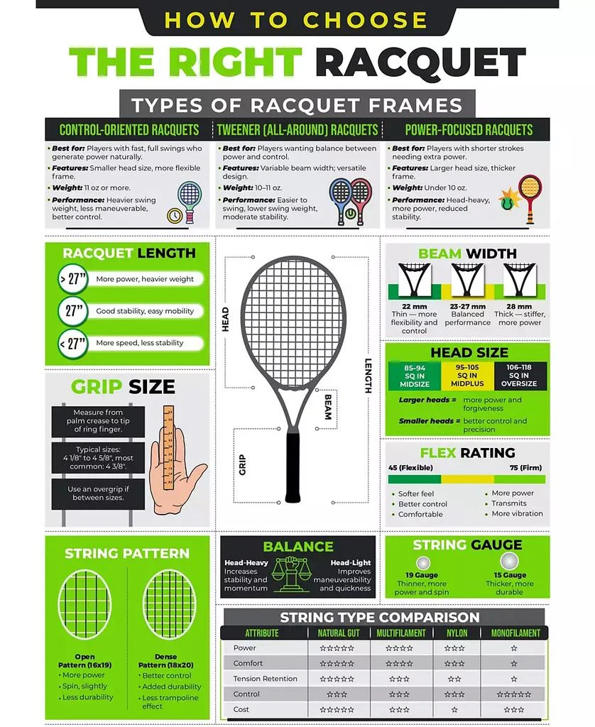 HEAD Boom MP Neon 2025 Unstrung Tennis Racquet 3