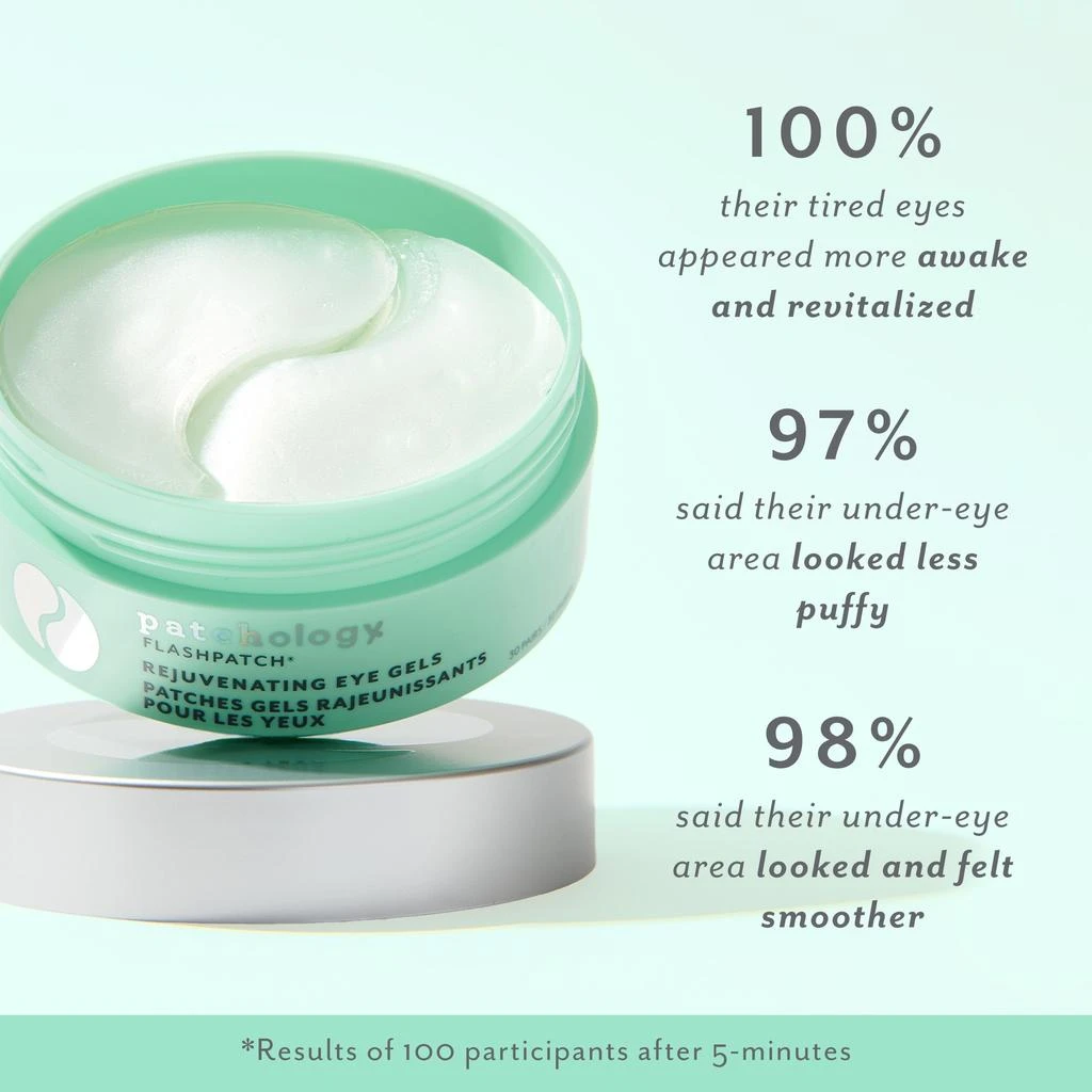 Patchology Patchology Flashpatch Rejuvenating Eye Gels 4