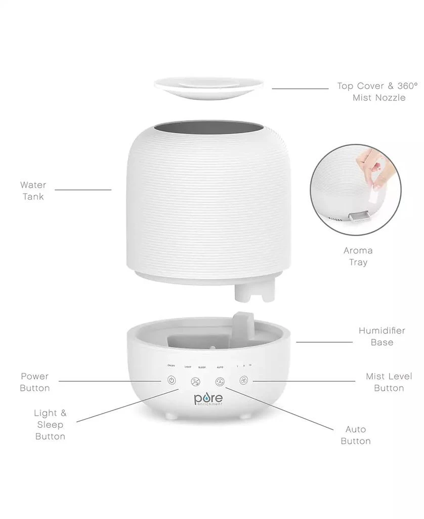 Pure Enrichment HUME Sense Top-Fill Humidifier 4