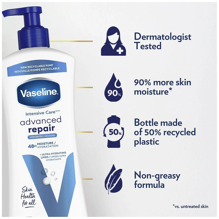 Vaseline Advanced Repair Body Lotion Unscented 2