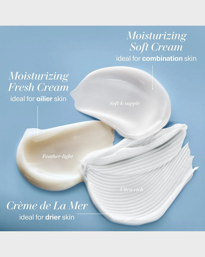 La Mer Creme de la Mer Moisturizing Cream 7
