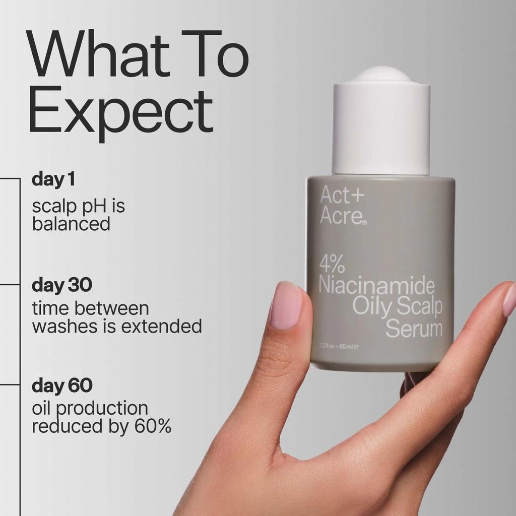 Act+Acre Act+Acre 4% Niacinamide Oily Scalp Serum 2.2 oz 2
