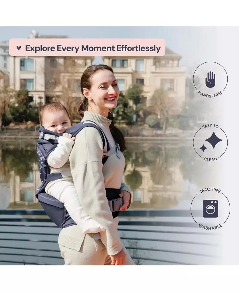 BabbleRoo Kids 6-in-1 Carrier with Hip Seat and Lumbar Support, Ergonomic
Adjustable for Newborn to with Sunshade, Navy Hearts 7