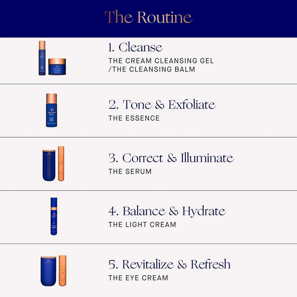 Augustinus Bader Augustinus Bader The Cleansing Balm 90g 7