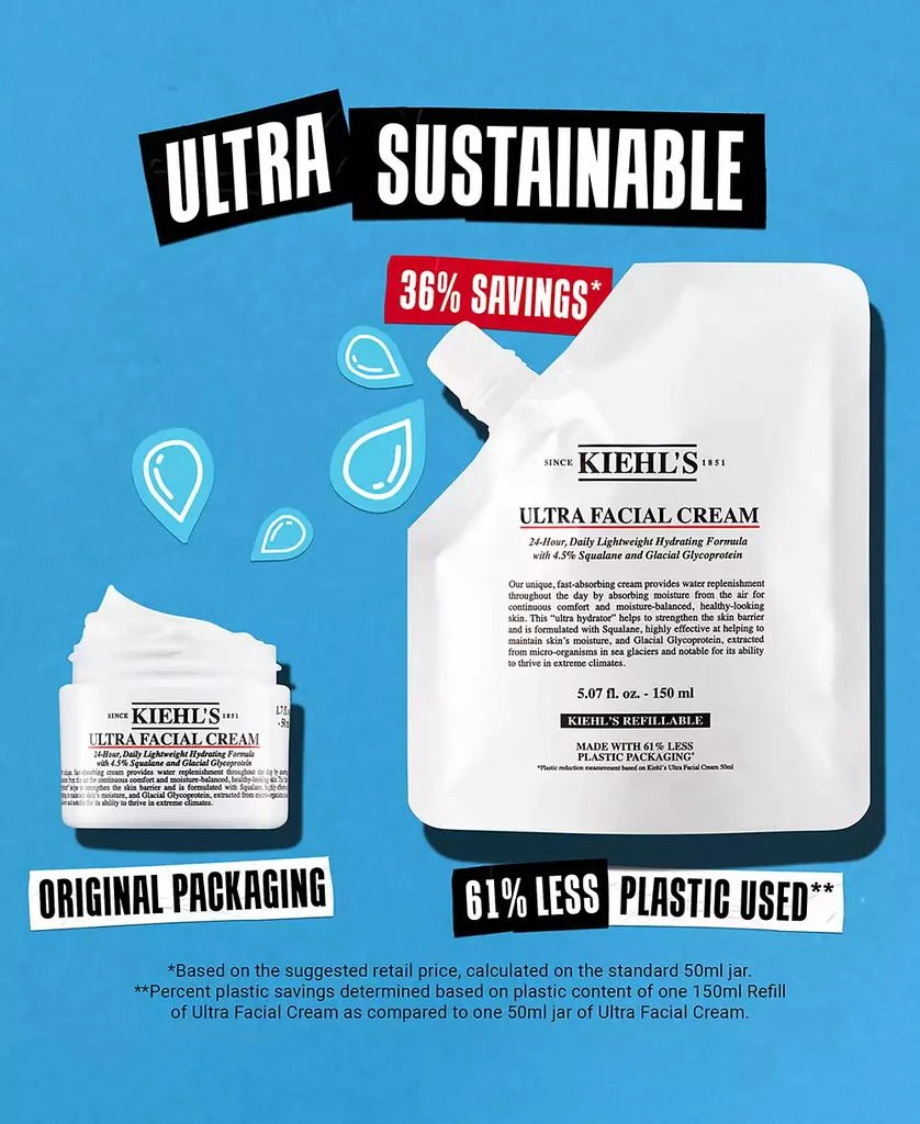 Kiehl's Since 1851 Ultra Facial Cream With Squalane, 1.7 oz. 3