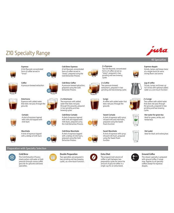 JURA Z10 Hot & Cold Brew 7