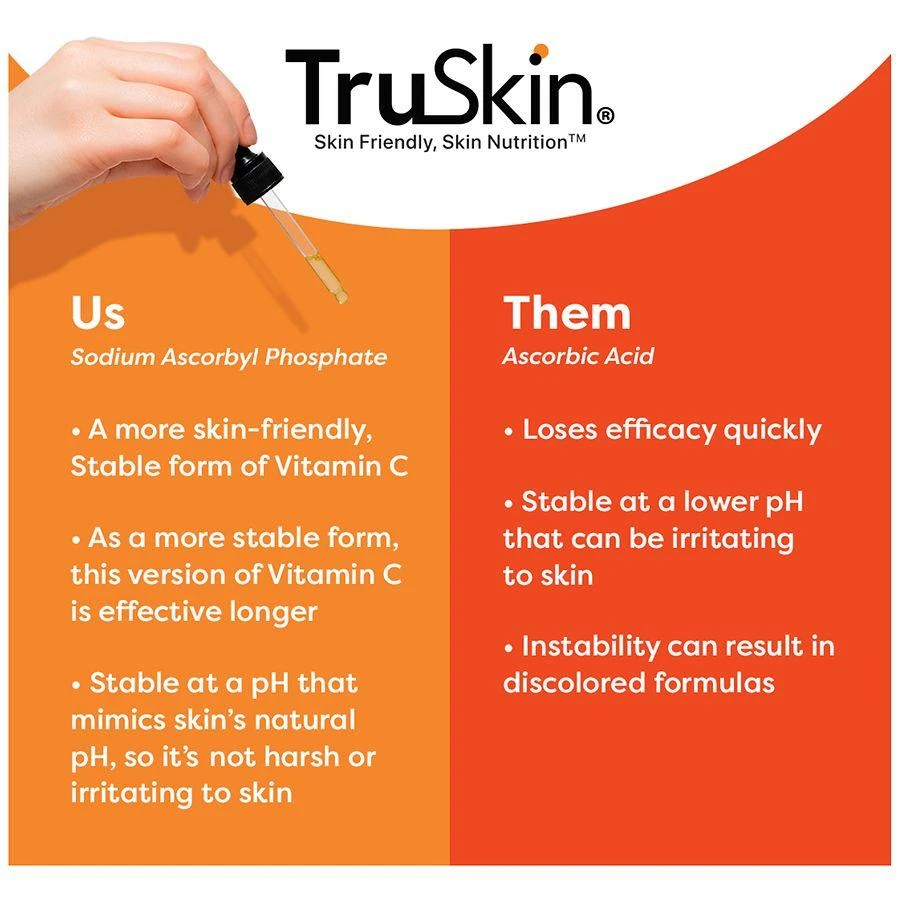 TruSkin Vitamin C Super Serum Anti-Aging 8