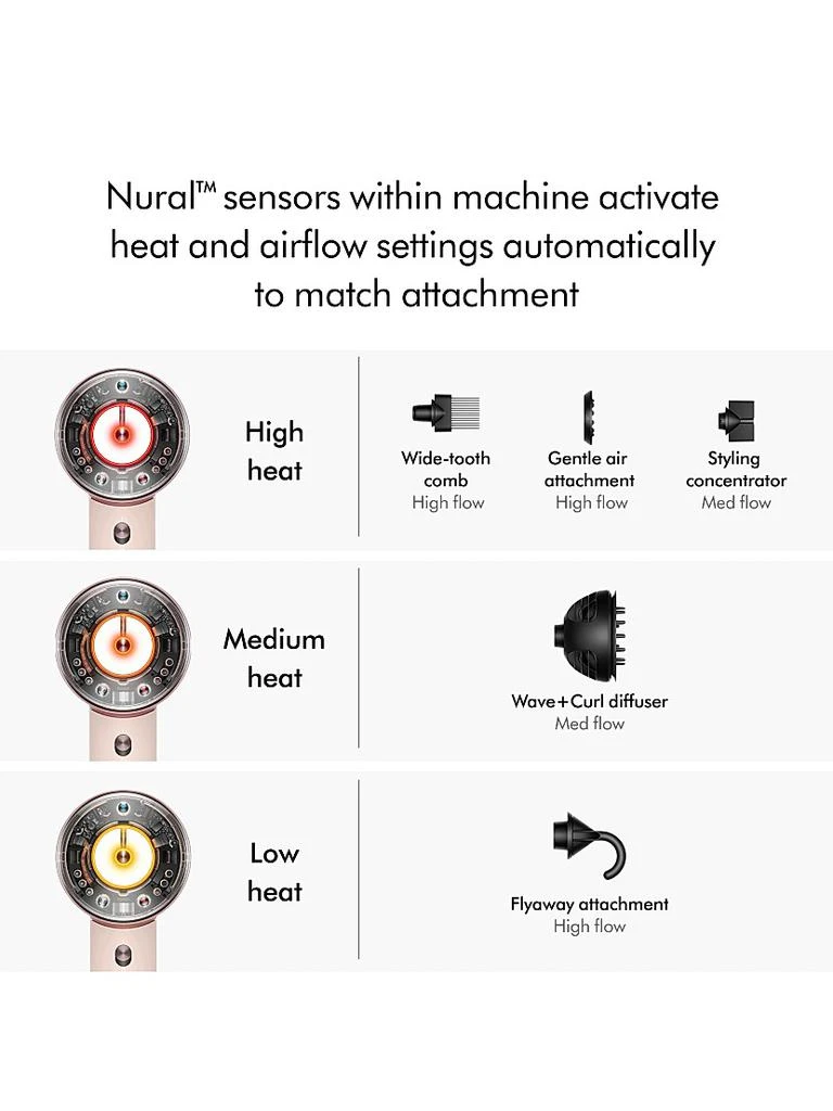 Dyson Supersonic Nural Hair Dryer 8