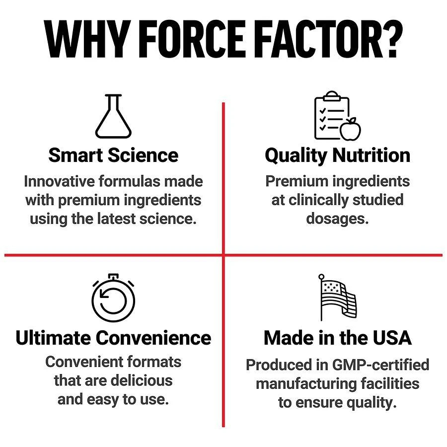 Force Factor Total Beets Powder Pomegranate Berry 8