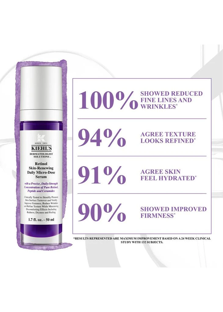 Kiehl's Retinol Skin-Renewing Daily Micro-Dose Serum 50ml 8