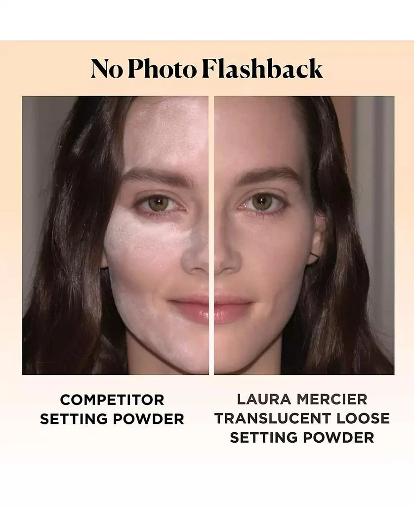 Laura Mercier Translucent Loose Setting Powder, 1-oz. 6