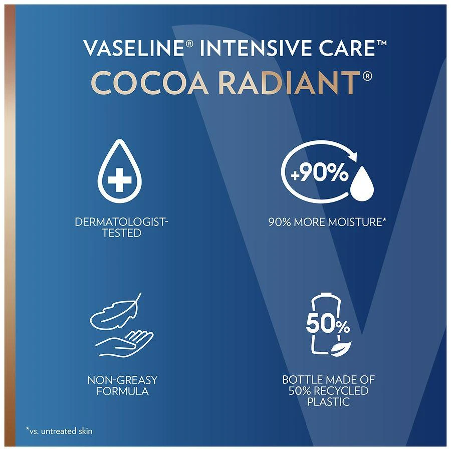 Vaseline Body Lotion Cocoa Radiant 10