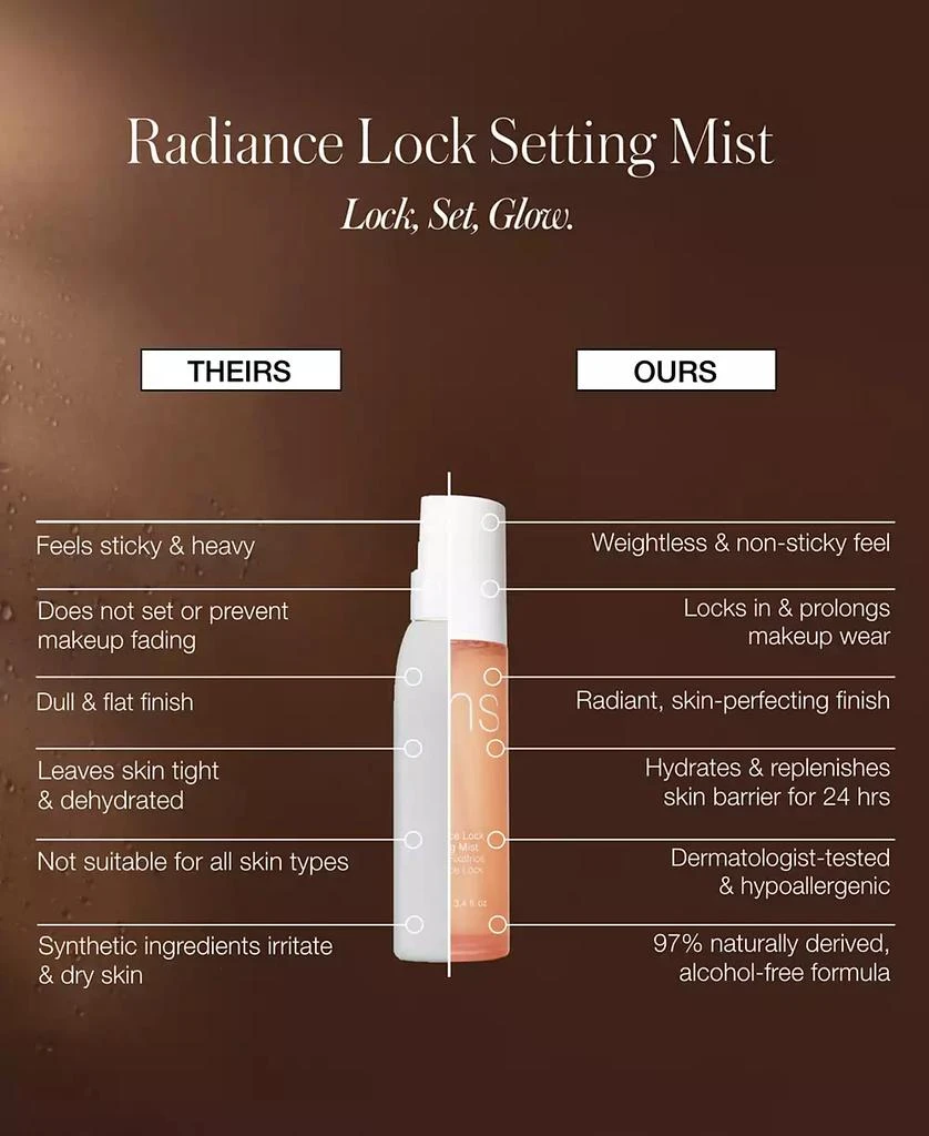 RMS Beauty Radiance Lock Setting Mist 8