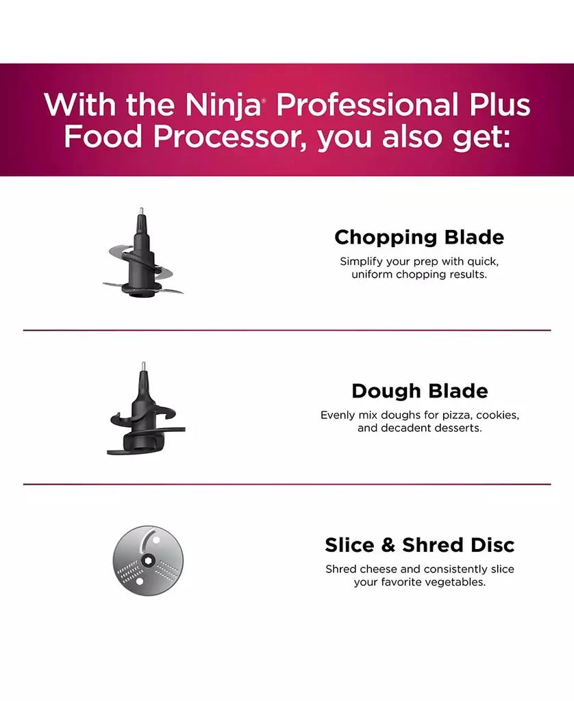 Ninja BN601 Professional Advanced Food Processor, 1000 Watts, 9-Cups, Auto-iQ Preset Programs 7