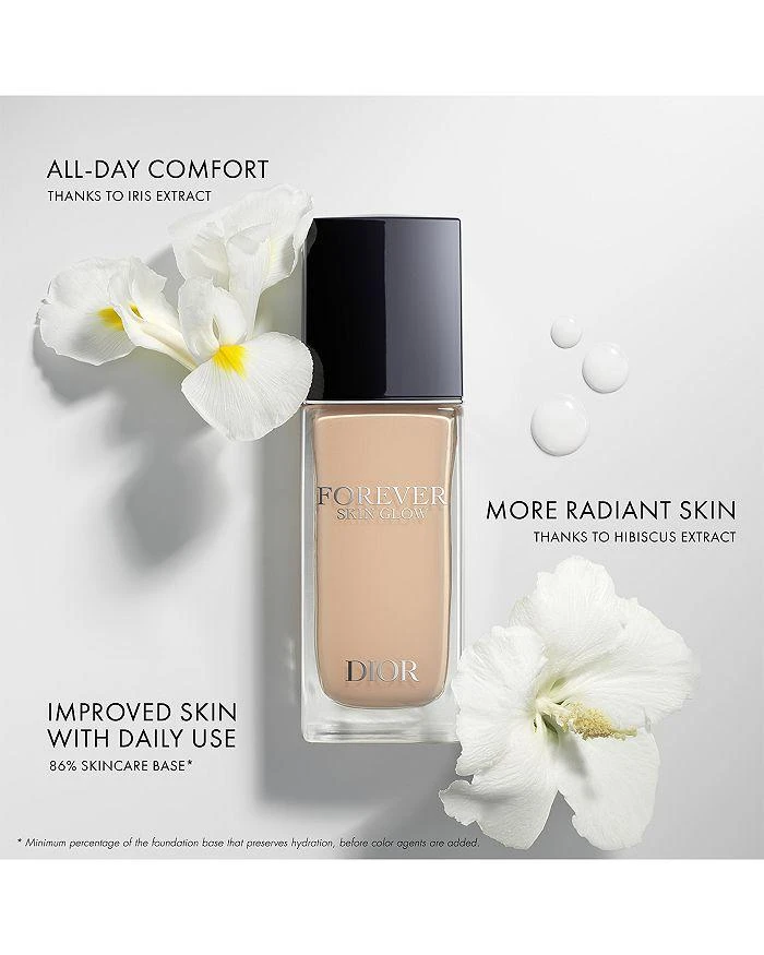 Dior Forever Skin Glow Hydrating Foundation SPF 15 6