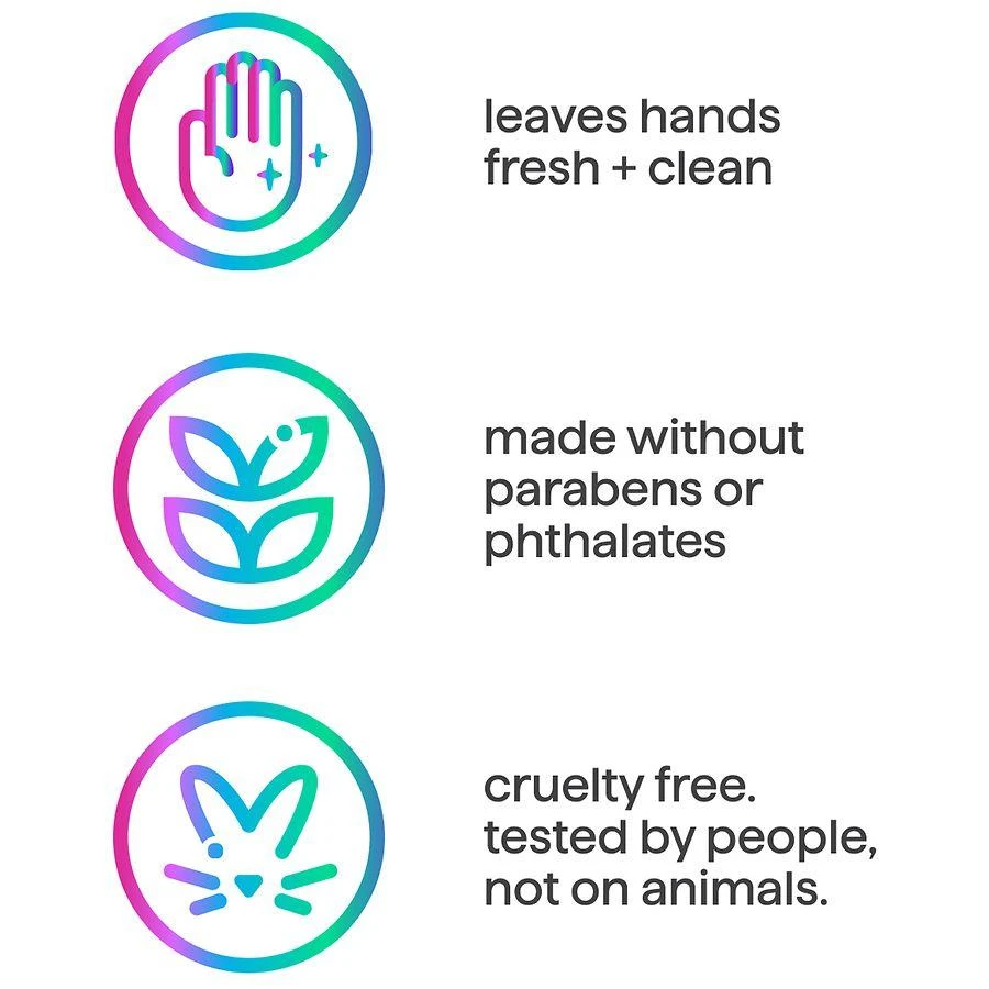 Method Foaming Hand Wash Refill Sweet Water 6