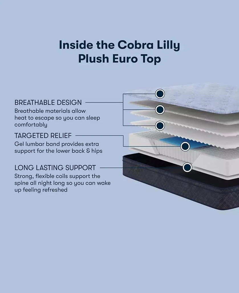 Serta Perfect Sleeper Cobra Lily 11" Plush Euro Top Mattress Set 6