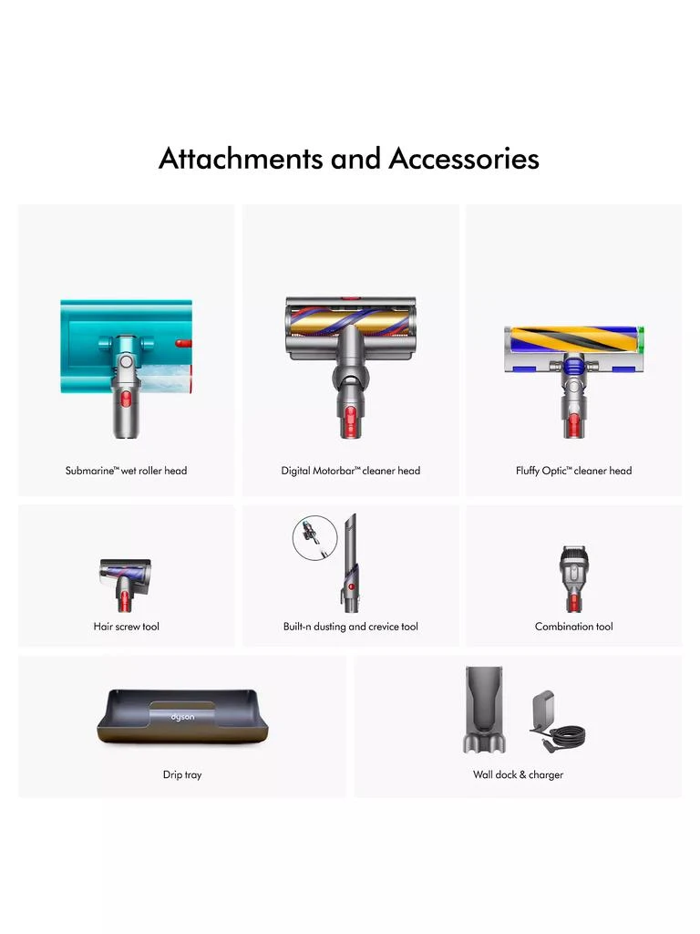 Dyson V15s Detect Submarine Absolute Wet & Dry Vacuum Cleaner 7