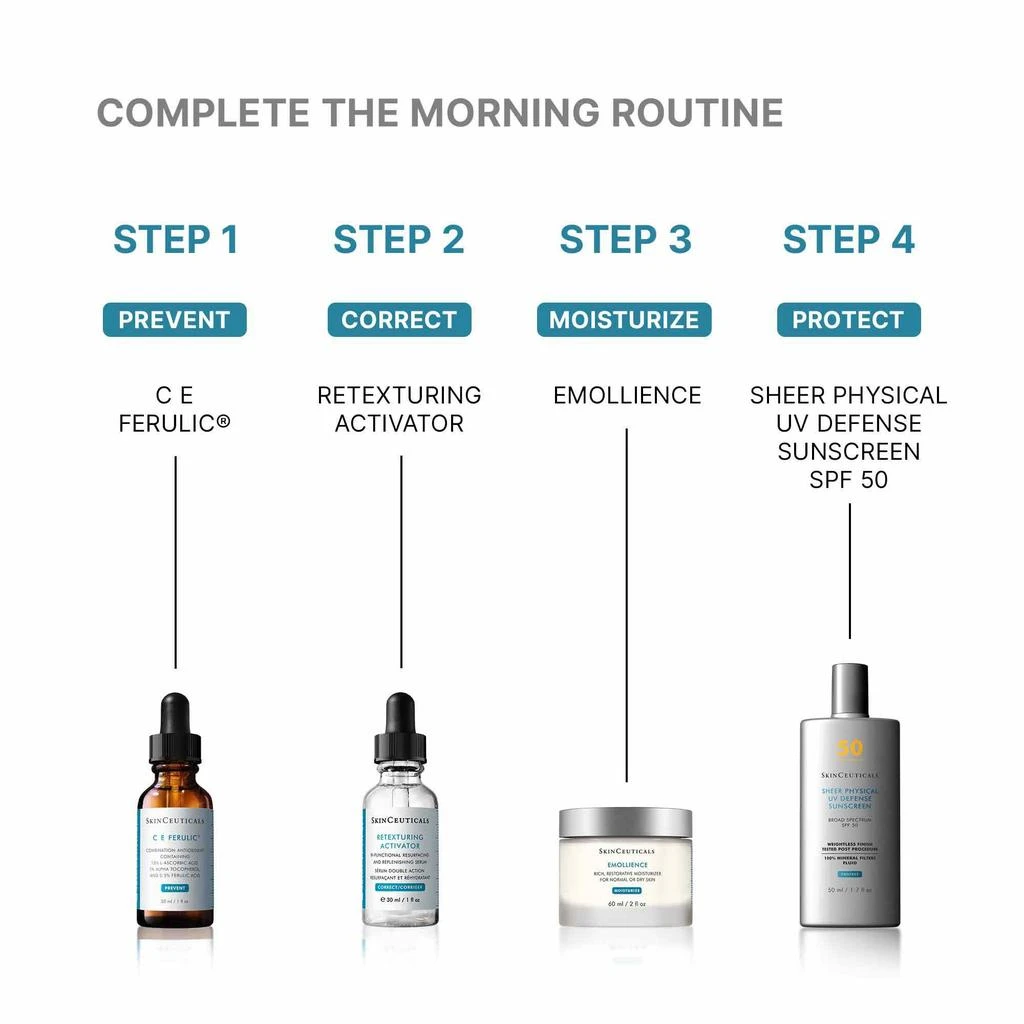 SkinCeuticals SkinCeuticals Emollience 9