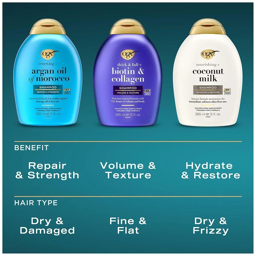 OGX Renewing + Argan Oil of Morocco Conditioner, Repair Conditioner Citrus-Fresh, Floral-Green & Woody 3