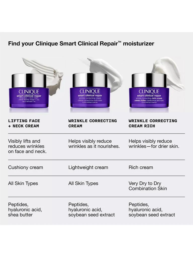 Clinique Smart Clinical Repair Lifting Face + Neck Cream 9